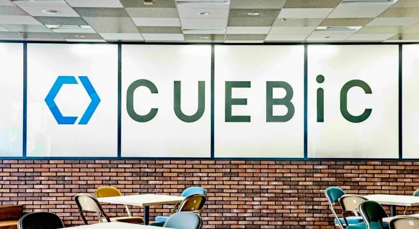 Cubic